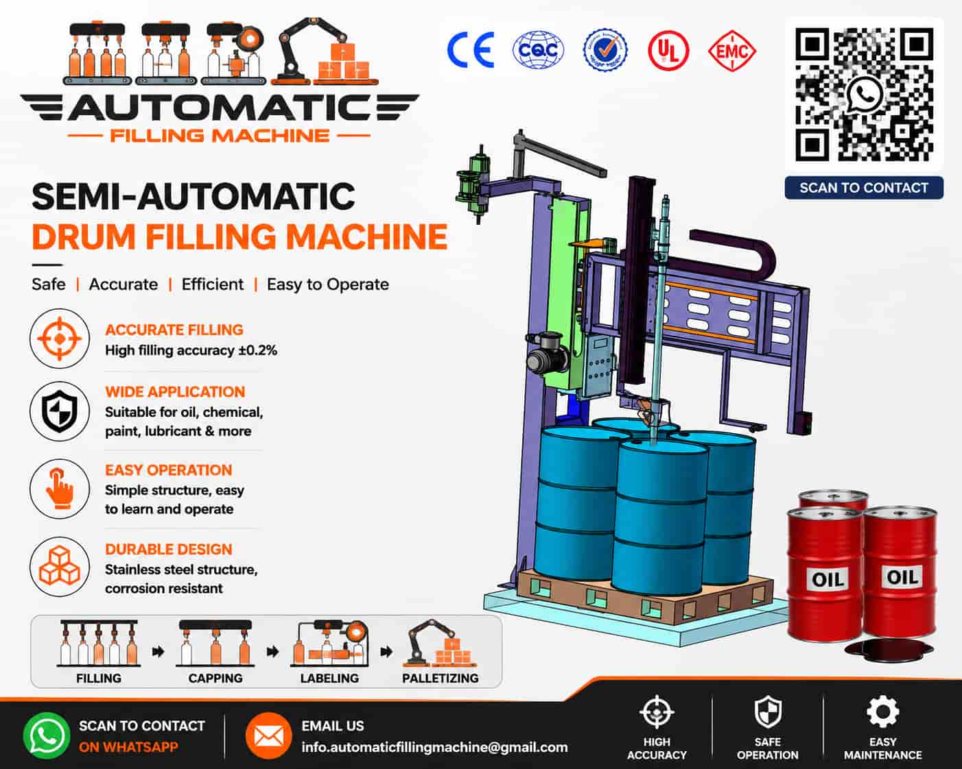 drum filling machine