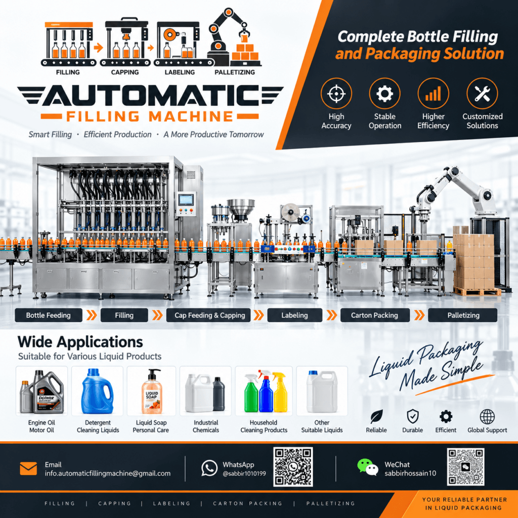 Automatic filling machine line for bottle filling, capping, labeling and palletizing